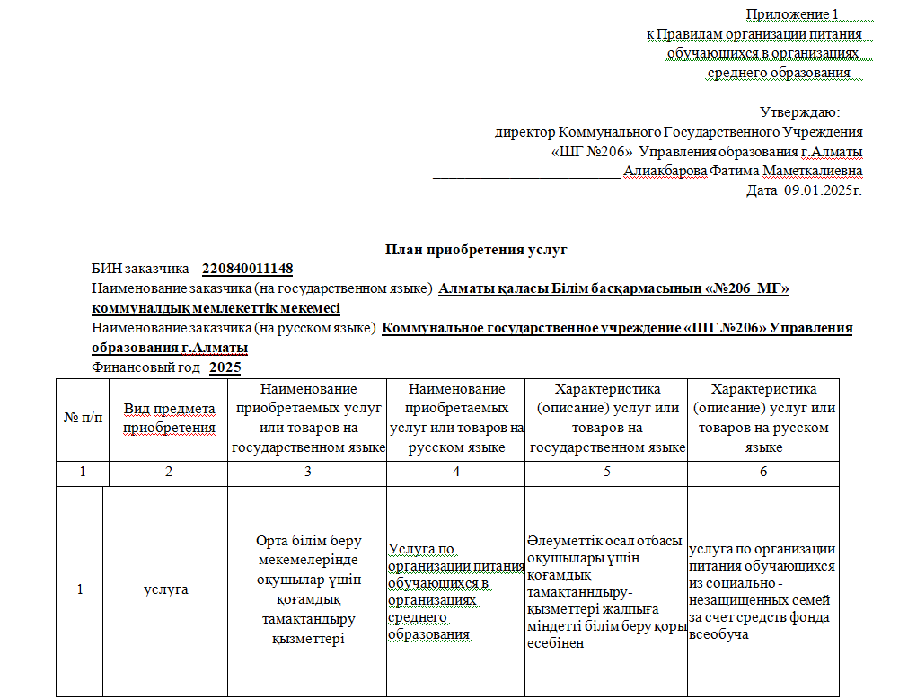 Орта білім беру мекемелерінде оқушылар үшін қоғамдық тамақтандыру қызметтері. Услуга по организации питания обучающихся в организациях среднего образования