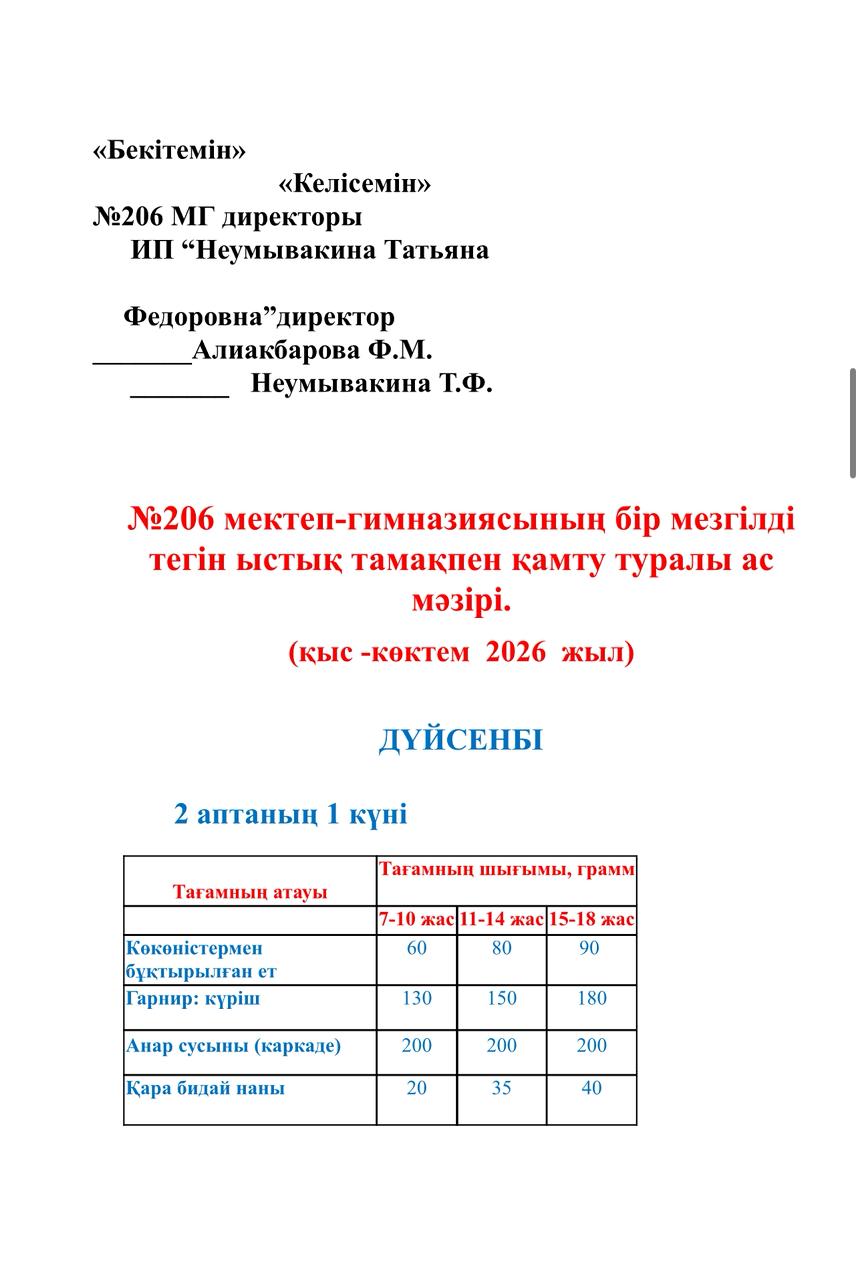 №206 мектеп-гимназиясының бір мезгілді тегін ыстық тамақпен қамту туралы 4 тоқсан 2-аптаның ас мәзірі. Меню бесплатного горячего питания (одновременного обеспечения) школы-гимназии №206 на 2 неделю 4-й четверти