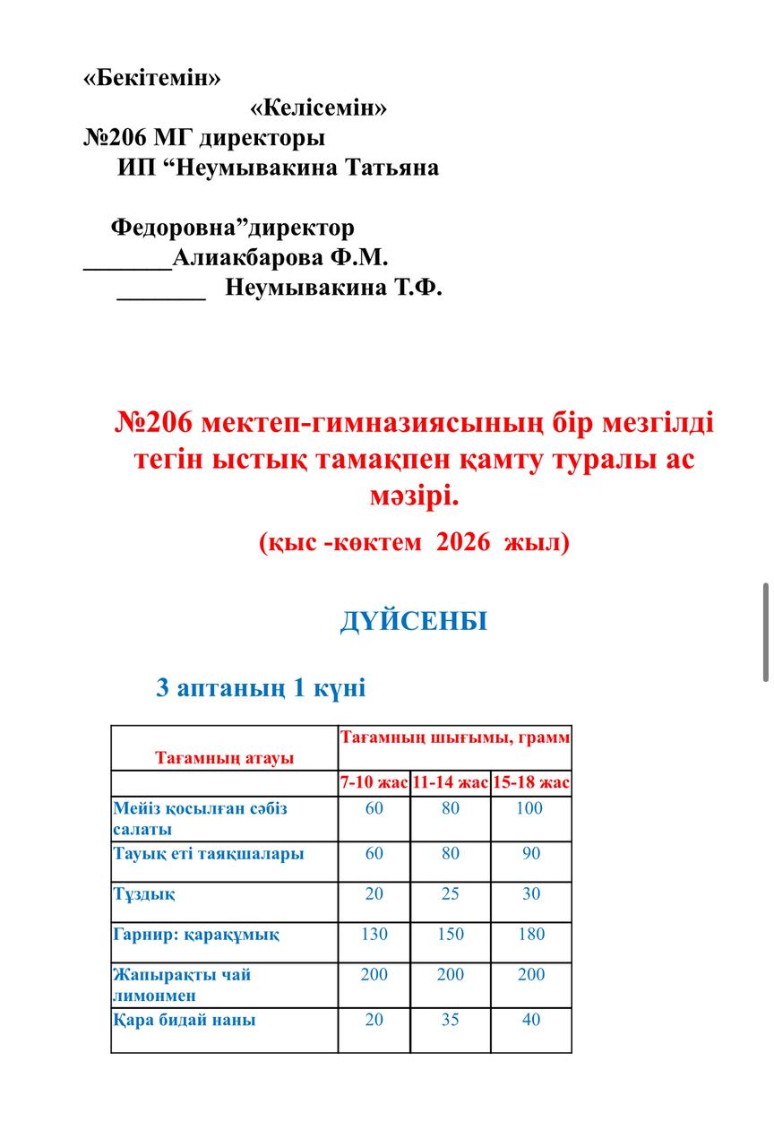 №206 мектеп-гимназиясының бір мезгілді тегін ыстық тамақпен қамту туралы 4 тоқсан 3-аптаның ас мәзірі. Меню бесплатного горячего питания (одновременного обеспечения) школы-гимназии №206 на 3 неделю 4-й четверти