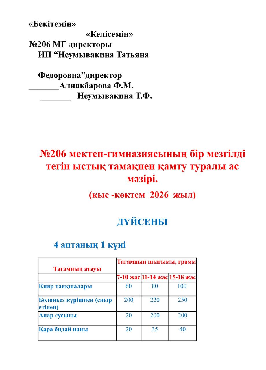 №206 мектеп-гимназиясының бір мезгілді тегін ыстық тамақпен қамту туралы 4 тоқсан 8-аптаның ас мәзірі. Меню бесплатного горячего питания (одновременного обеспечения) школы-гимназии №206 на 8 неделю 4-й четверти